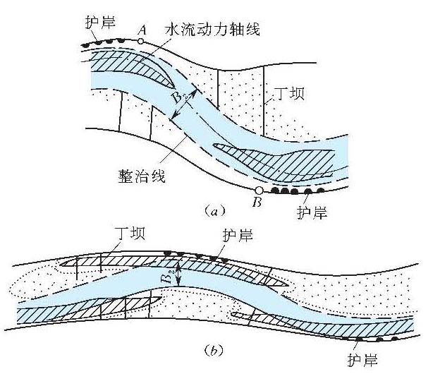 过渡段浅滩-知识服务助手