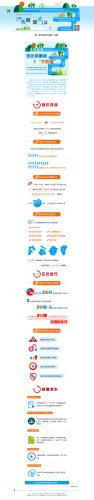 一图速览